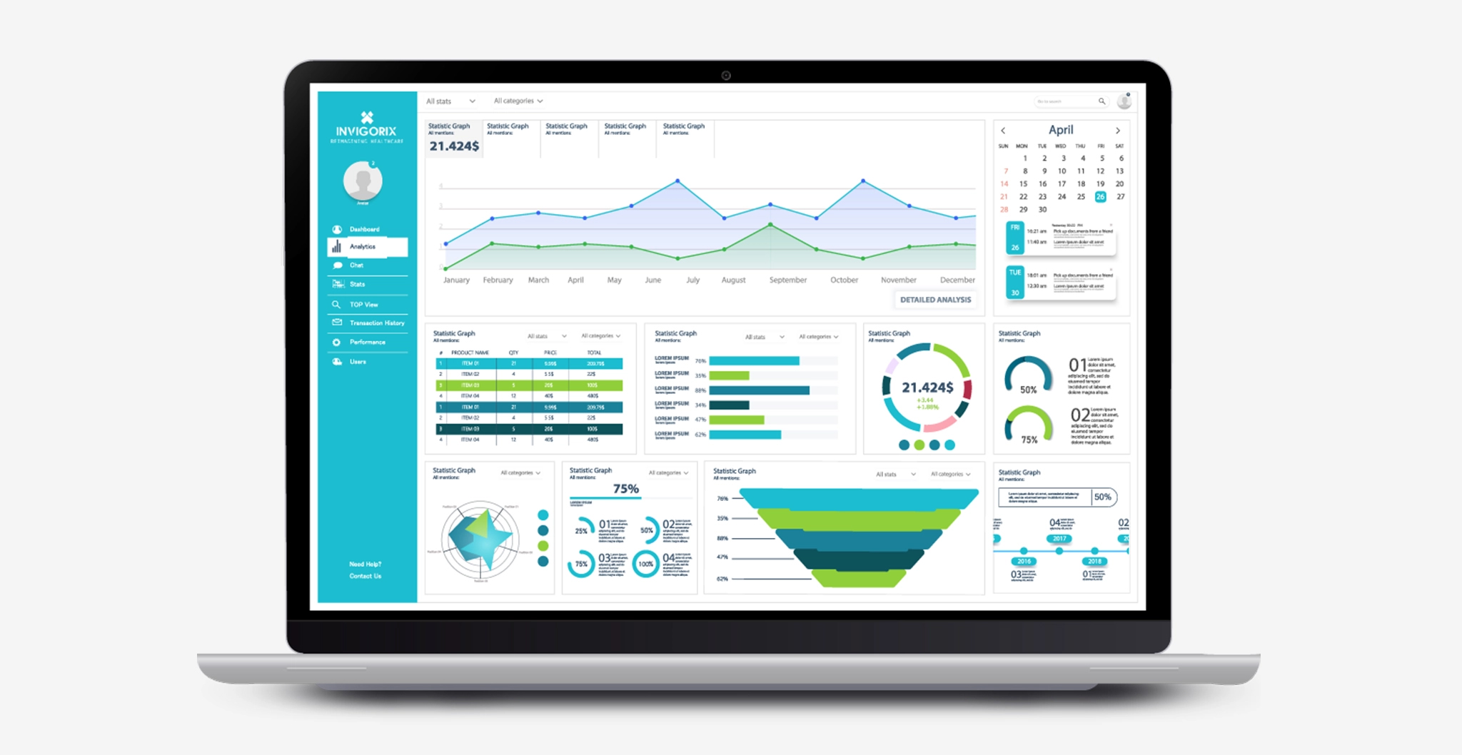 Invigorix Centralized Admin Panel