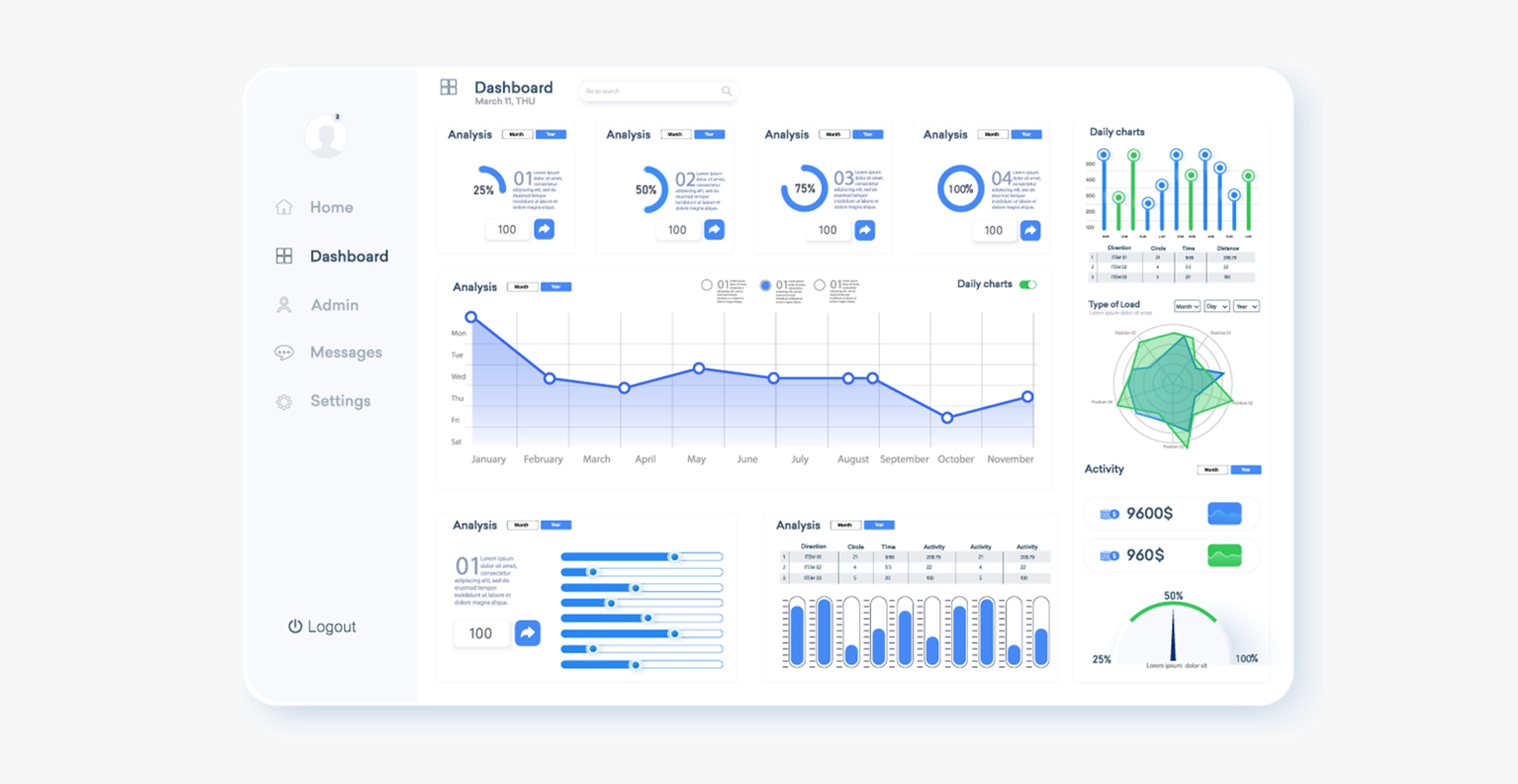 Invigorix Internal Application