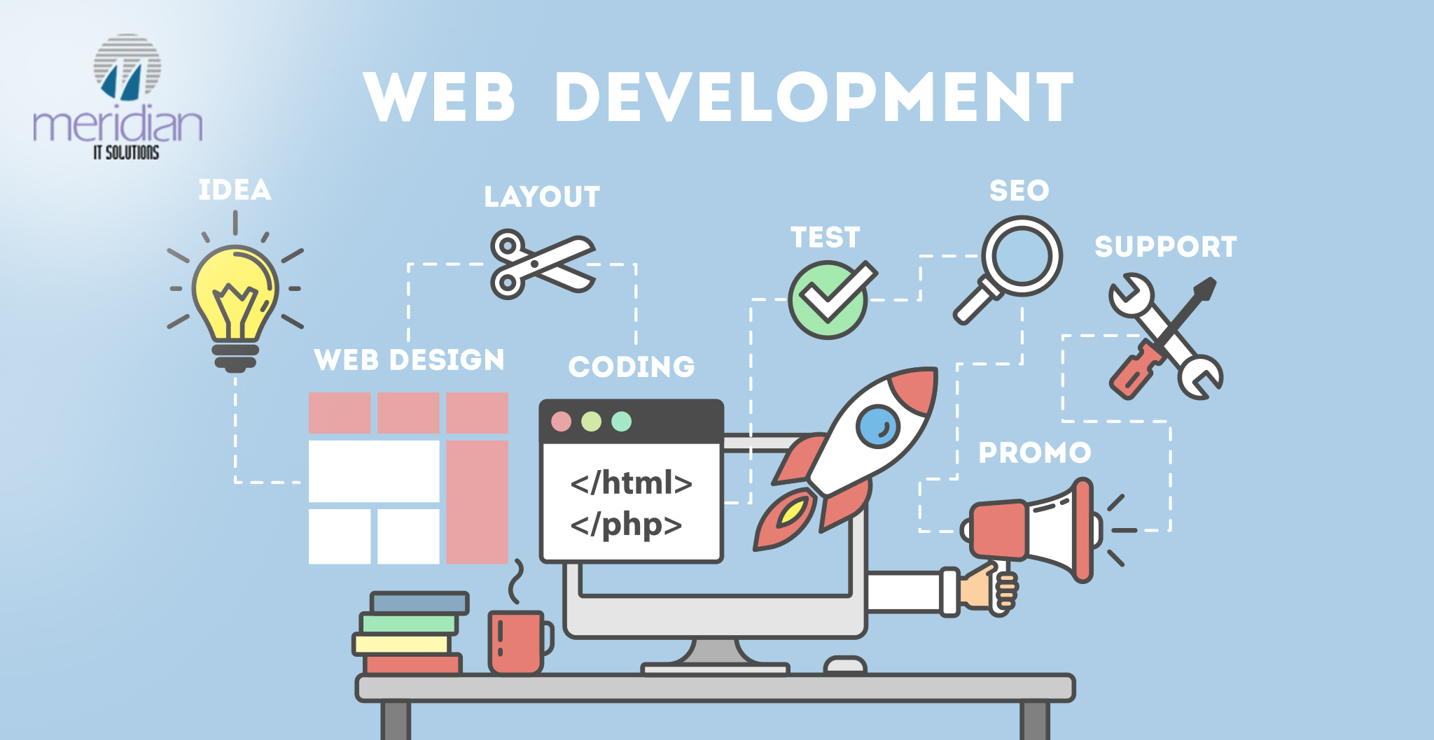 Web development services