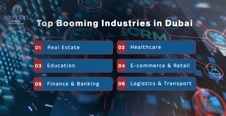 Customisable CRM in Industries