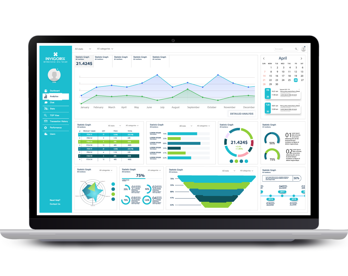Centralized Admin Panel