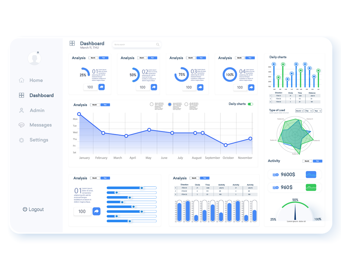 Internal Applications